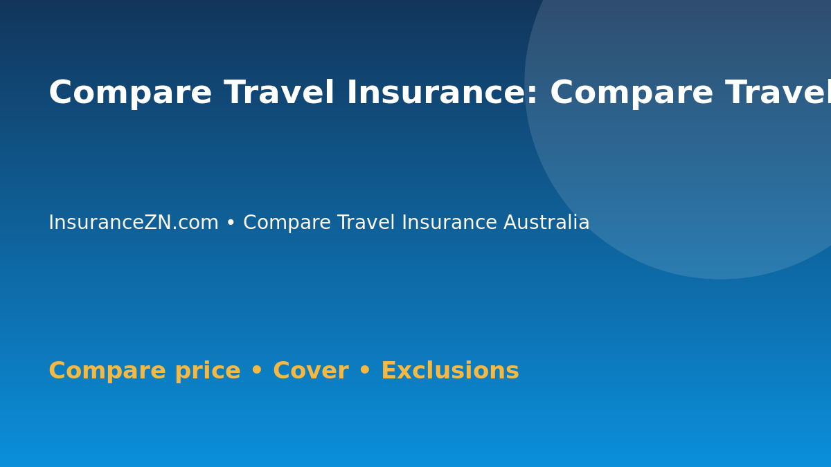Compare Travel Insurance: Compare Travel Insurance for Couples - Australian insurance comparison guide