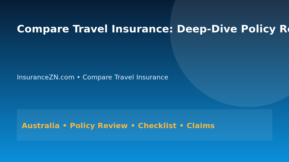 Compare Travel Insurance: Deep-Dive Policy Review Framework for Australians 2026 - InsuranceZN Australian insurance guide