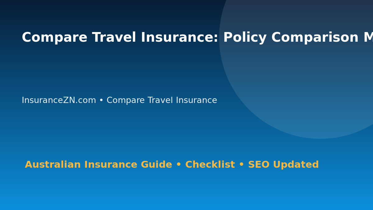 Compare Travel Insurance: Policy Comparison Master Checklist for Australian Readers 2026 featured image