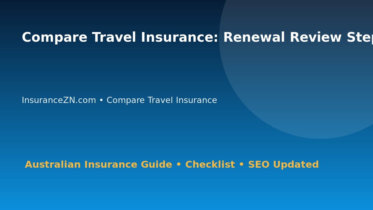 Compare Travel Insurance: Renewal Review Step by Step for Australian Readers 2026 featured image