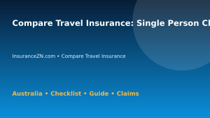 Compare Travel Insurance: Single Person Checklist for Australian Readers 2026 - InsuranceZN guide