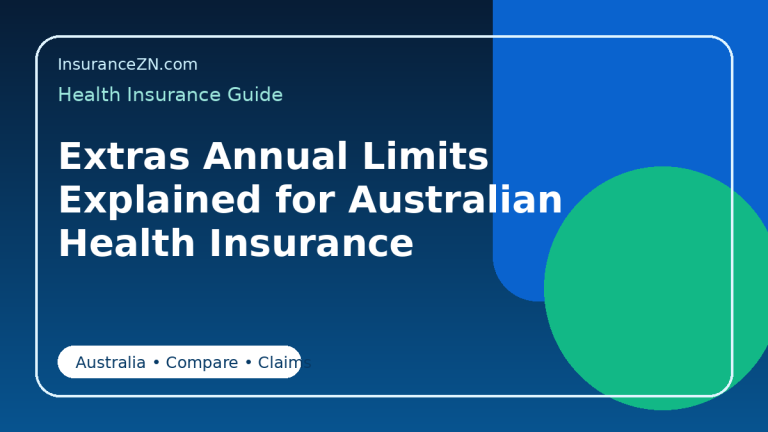 Extras Annual Limits Explained for Australian Health Insurance - Australian health insurance guide