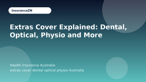 Extras Cover Explained: Dental, Optical, Physio and More - Health Insurance Australia guide