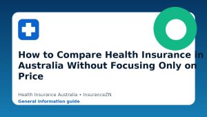 How to Compare Health Insurance in Australia Without Focusing Only on Price - Health insurance guide for Australian readers