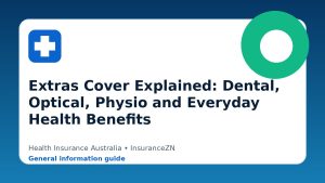 Extras Cover Explained: Dental, Optical, Physio and Everyday Health Benefits - Health insurance guide for Australian readers