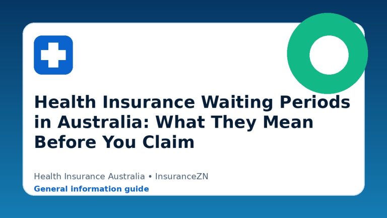 Health Insurance Waiting Periods in Australia: What They Mean Before You Claim - Health insurance guide for Australian readers