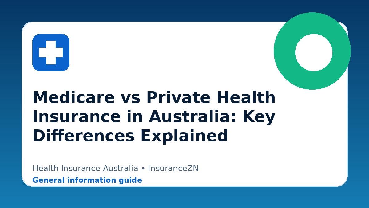 Medicare vs Private Health Insurance in Australia: Key Differences Explained - Health insurance guide for Australian readers