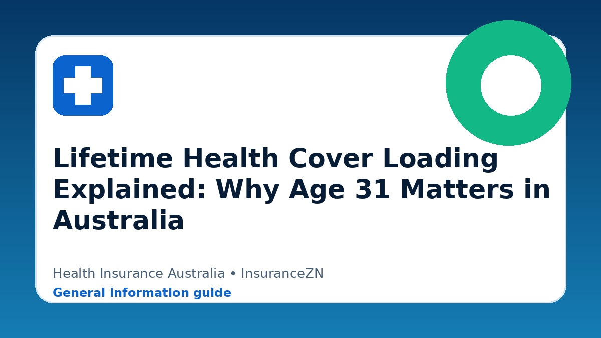 Lifetime Health Cover Loading Explained: Why Age 31 Matters in Australia - Health insurance guide for Australian readers