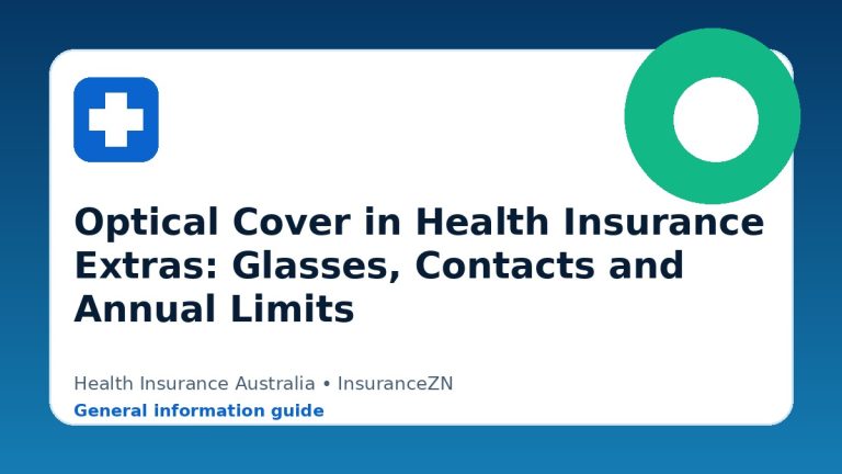 Optical Cover in Health Insurance Extras: Glasses, Contacts and Annual Limits - Health insurance guide for Australian readers