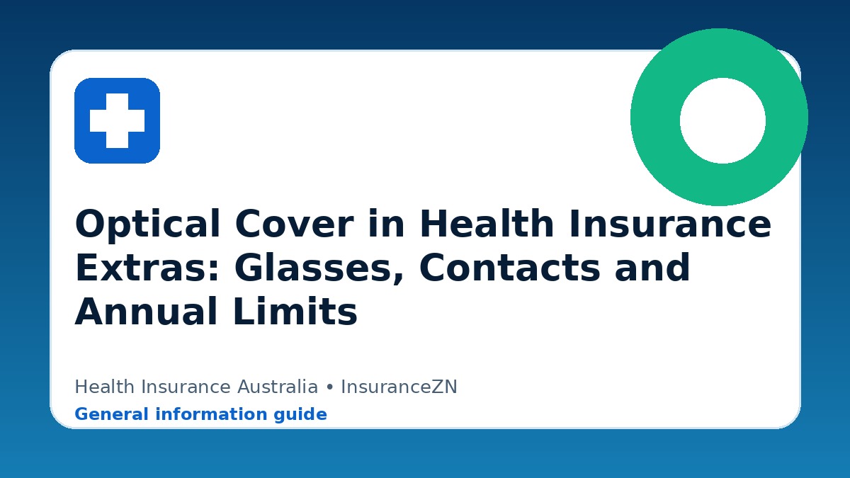 Optical Cover in Health Insurance Extras: Glasses, Contacts and Annual Limits - Health insurance guide for Australian readers