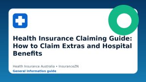 Health Insurance Claiming Guide: How to Claim Extras and Hospital Benefits - Health insurance guide for Australian readers