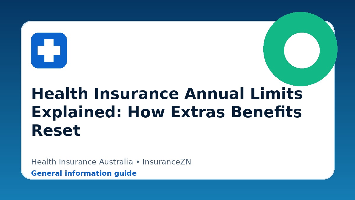 Health Insurance Annual Limits Explained: How Extras Benefits Reset - Health insurance guide for Australian readers