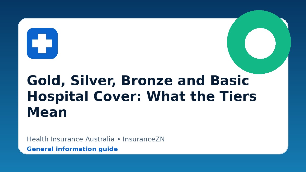 Gold, Silver, Bronze and Basic Hospital Cover: What the Tiers Mean - Health insurance guide for Australian readers