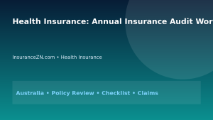 Health Insurance: Annual Insurance Audit Workflow for Australians 2026 - InsuranceZN Australian insurance guide