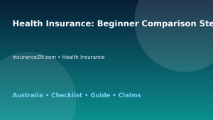 Health Insurance: Beginner Comparison Steps for Australian Readers 2026 - InsuranceZN Australian insurance guide