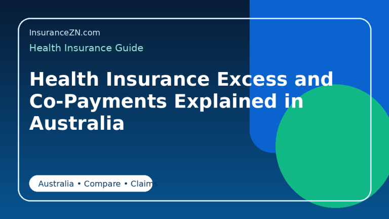 Health Insurance Excess and Co-Payments Explained in Australia - Australian health insurance guide