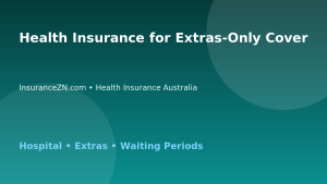 Health Insurance for Extras-Only Cover - Australian insurance guide