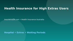 Health Insurance for High Extras Users - Australian insurance guide