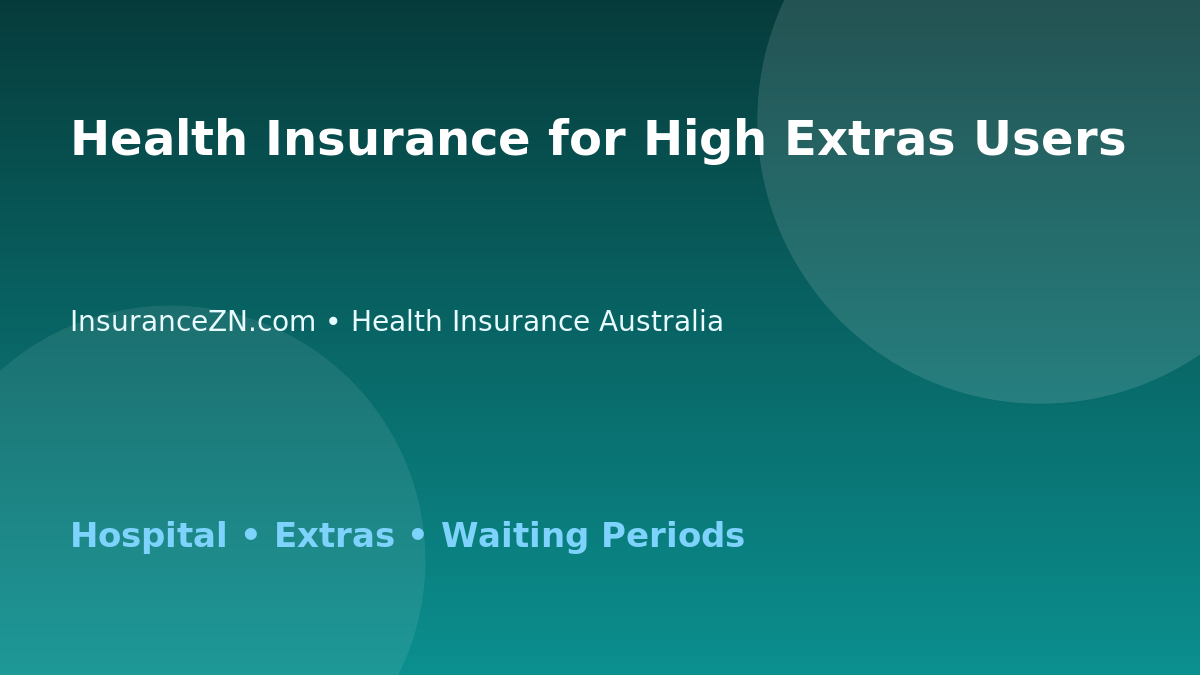 Health Insurance for High Extras Users - Australian insurance guide