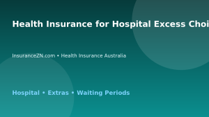 Health Insurance for Hospital Excess Choices - Australian insurance guide