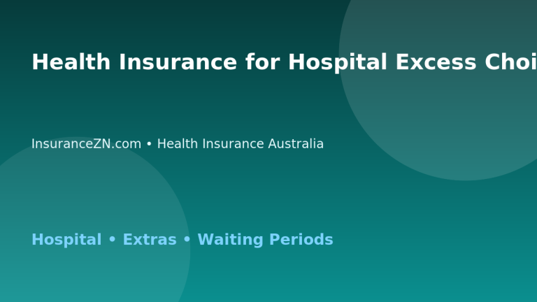 Health Insurance for Hospital Excess Choices - Australian insurance guide