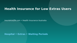 Health Insurance for Low Extras Users - Australian insurance guide