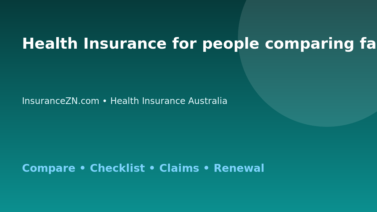 Health Insurance for people comparing family limits in Australia - Australian insurance guide