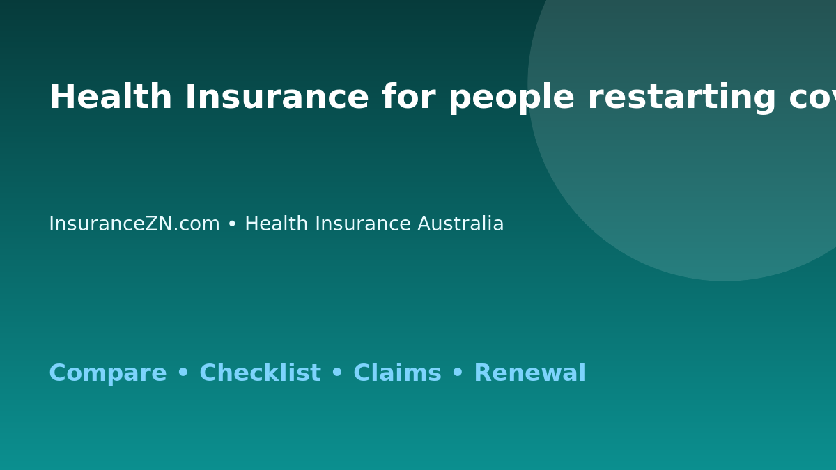Health Insurance for people restarting cover in Australia - Australian insurance guide