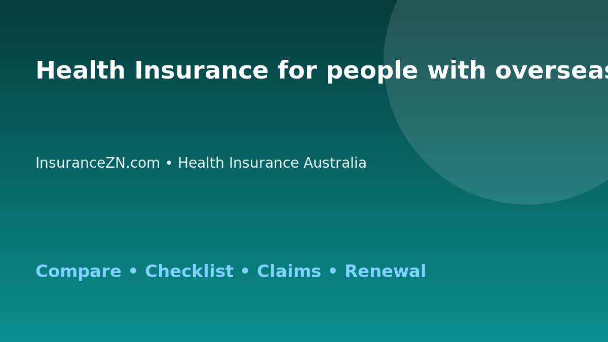 Health Insurance for people with overseas visitors cover questions in Australia - Australian insurance guide