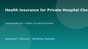 Health Insurance for Private Hospital Choice - Australian insurance guide