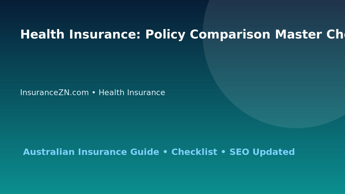 Health Insurance: Policy Comparison Master Checklist for Australian Readers 2026 featured image