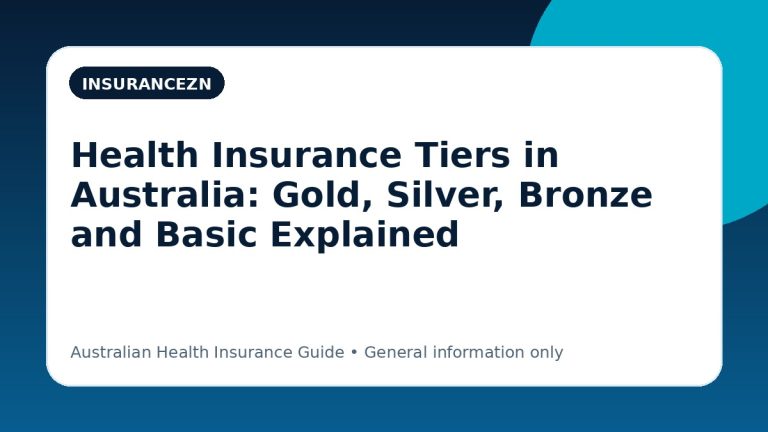 Health Insurance Tiers in Australia: Gold, Silver, Bronze and Basic Explained - Australian health insurance guide