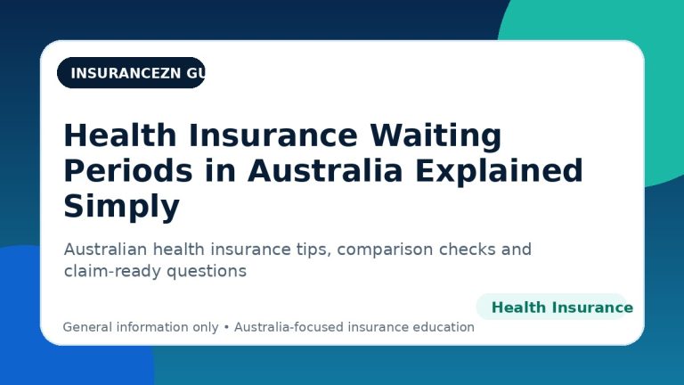 Health Insurance Waiting Periods in Australia Explained Simply - Australian health insurance guide