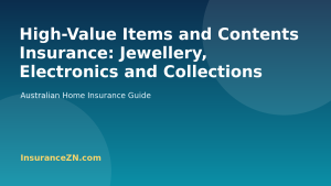 High-Value Items and Contents Insurance: Jewellery, Electronics and Collections - Australian home insurance guide from InsuranceZN