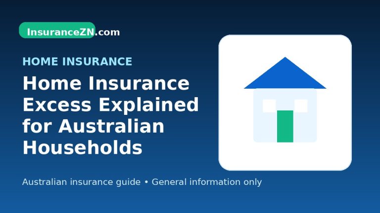 Home Insurance Excess Explained for Australian Households - Australian home insurance guide