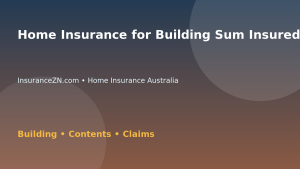 Home Insurance for Building Sum Insured Reviews - Australian insurance guide