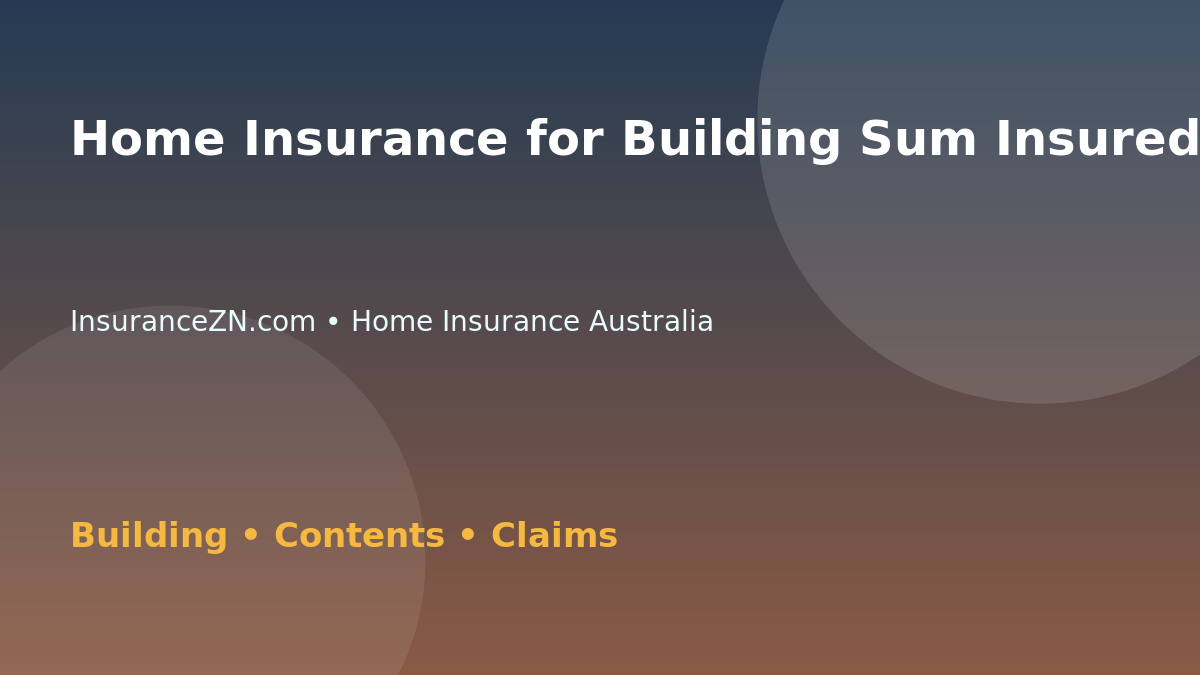 Home Insurance for Building Sum Insured Reviews - Australian insurance guide