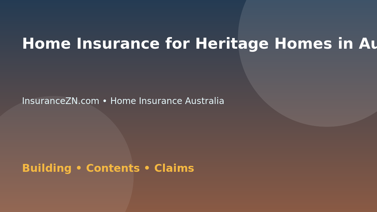Home Insurance for Heritage Homes in Australia - Australian insurance guide