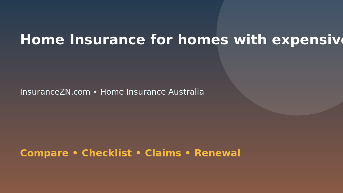 Home Insurance for homes with expensive appliances in Australia - Australian insurance guide