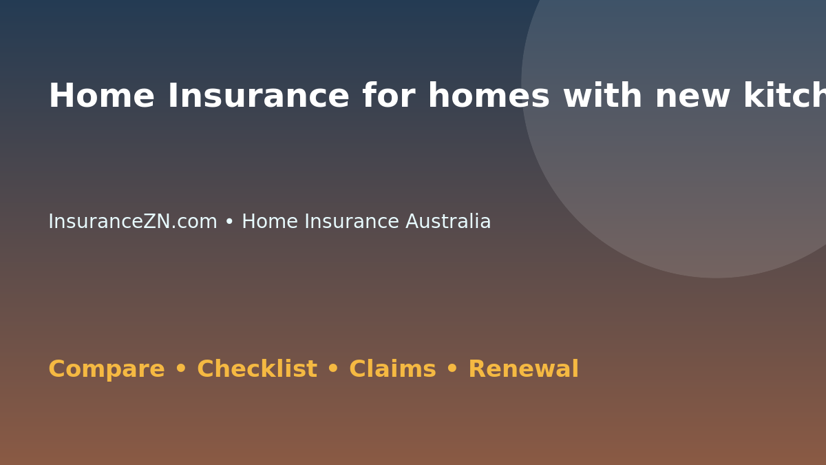 Home Insurance for homes with new kitchens in Australia - Australian insurance guide
