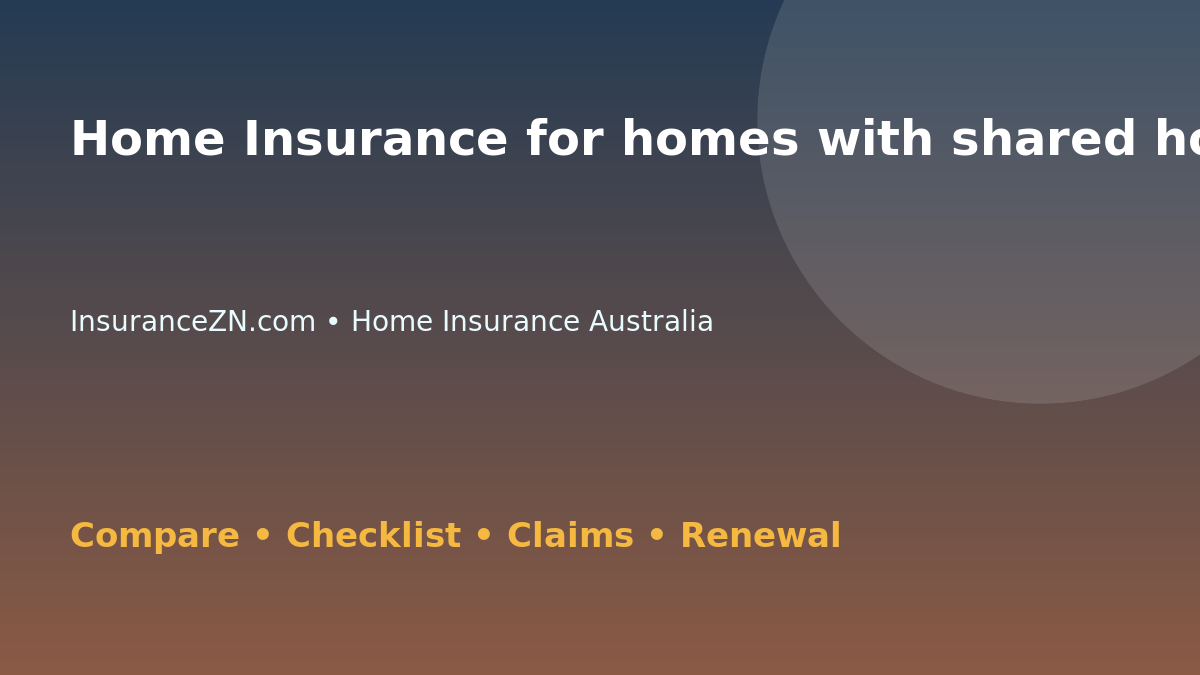 Home Insurance for homes with shared households in Australia - Australian insurance guide