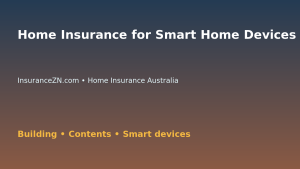 Home Insurance for Smart Home Devices in Australia - Australian home insurance guide