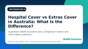 Hospital Cover vs Extras Cover in Australia: What Is the Difference? - Australian health insurance guide