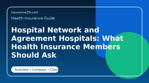 Hospital Network and Agreement Hospitals: What Health Insurance Members Should Ask - Australian health insurance guide