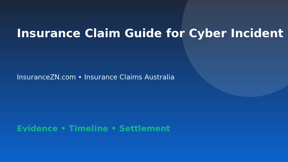 Insurance Claim Guide for Cyber Incident in Australia - Australian insurance claim guide