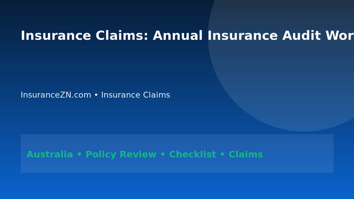 Insurance Claims: Annual Insurance Audit Workflow for Australians 2026 - InsuranceZN Australian insurance guide