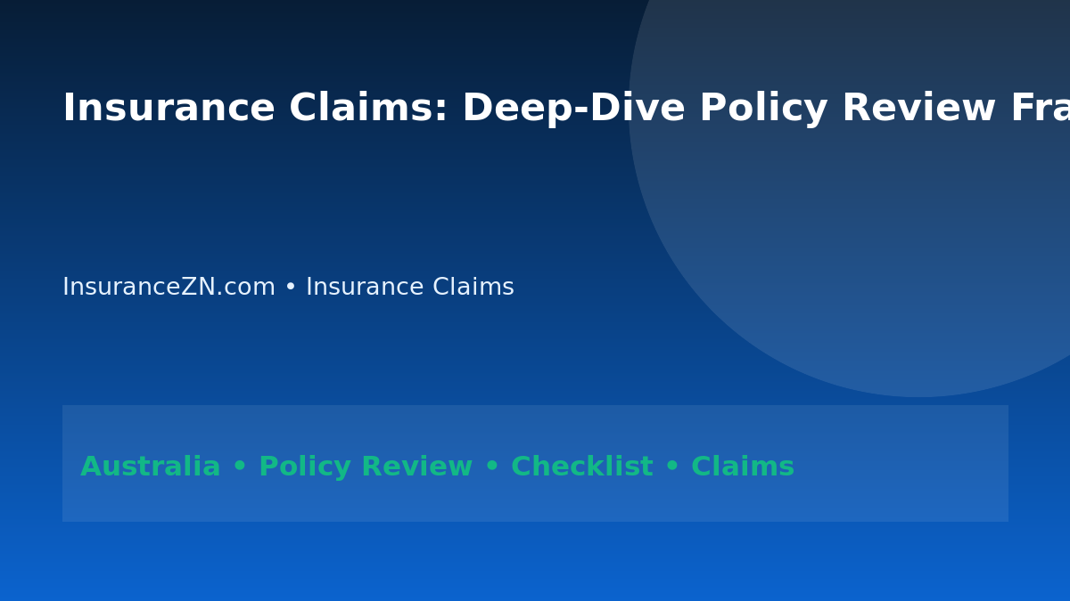 Insurance Claims: Deep-Dive Policy Review Framework for Australians 2026 - InsuranceZN Australian insurance guide