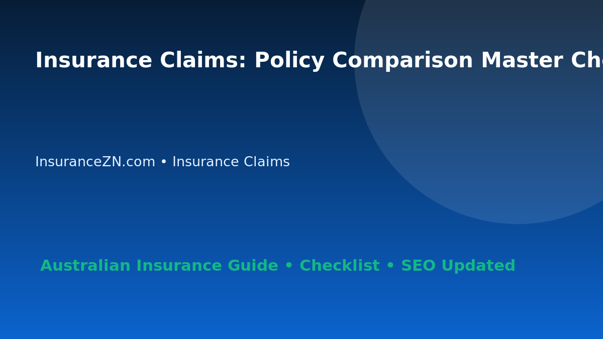 Insurance Claims: Policy Comparison Master Checklist for Australian Readers 2026 featured image