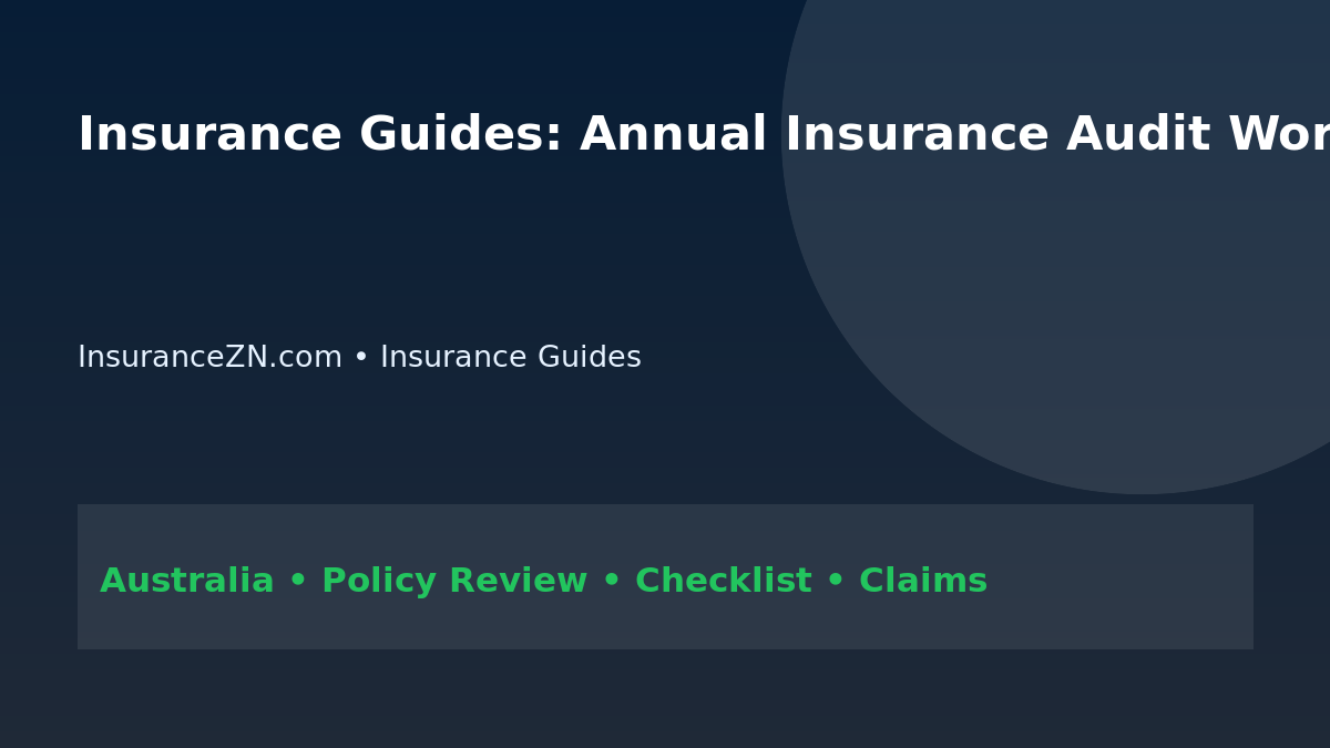 Insurance Guides: Annual Insurance Audit Workflow for Australians 2026 - InsuranceZN Australian insurance guide