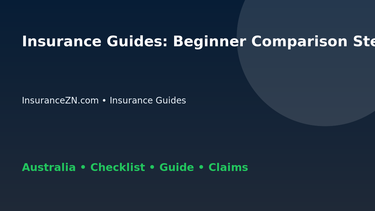 Insurance Guides: Beginner Comparison Steps for Australian Readers 2026 - InsuranceZN guide